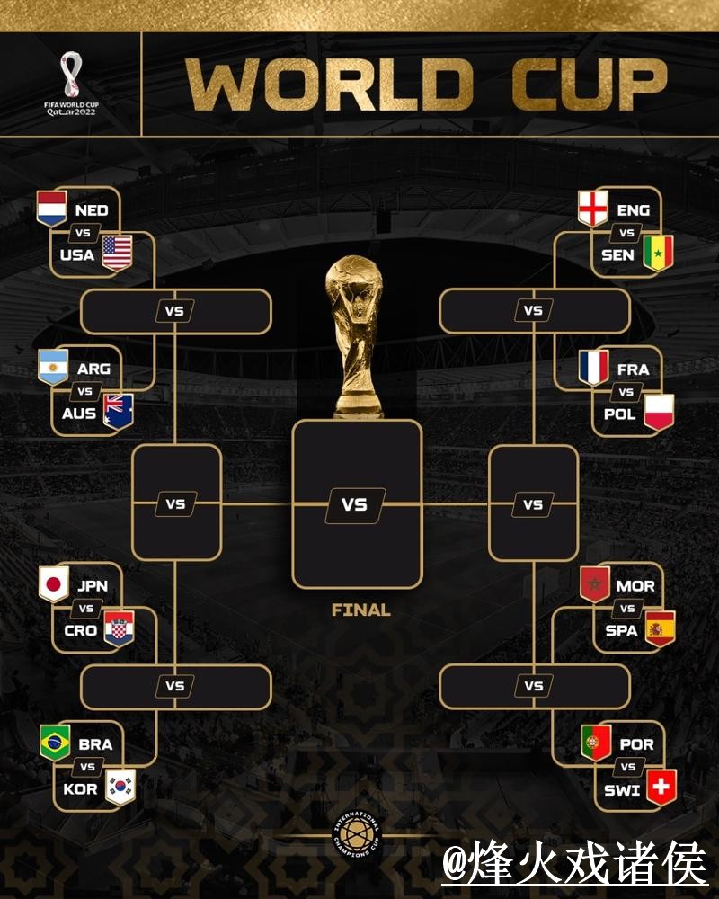 2026世界杯高清直播全攻略！