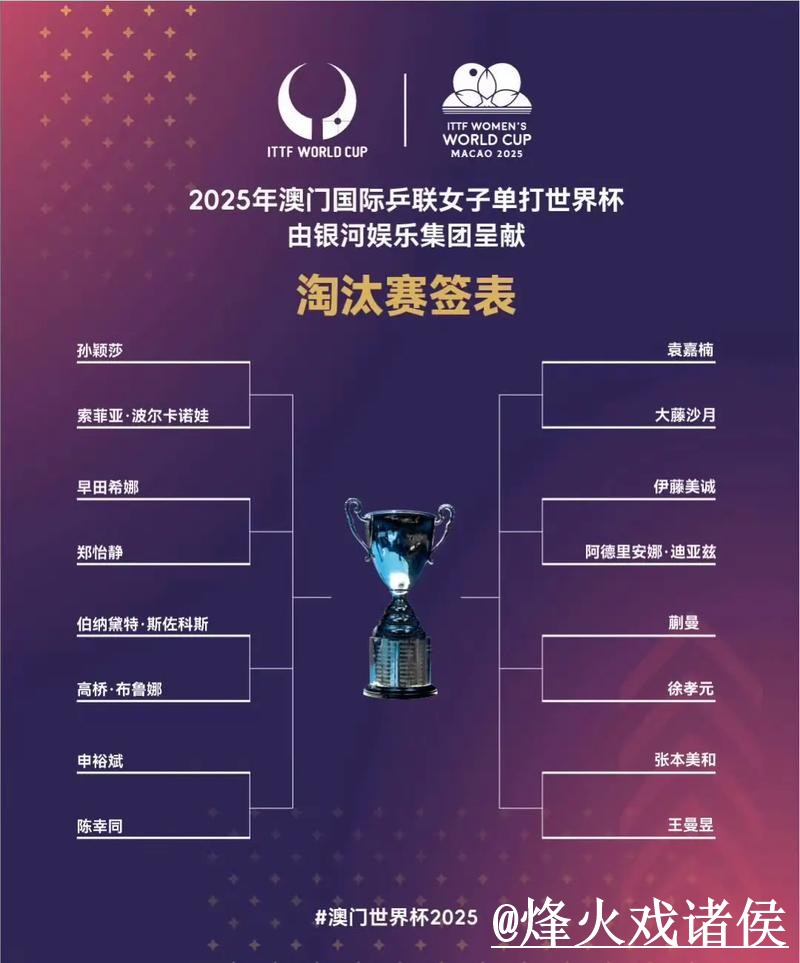 2026世界杯高清直播全攻略！