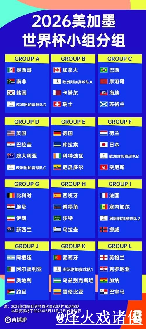 “最新世界杯比分高清网址入口”